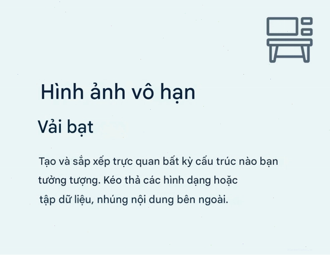Không gian làm việc trực quan vô hạn của Creately