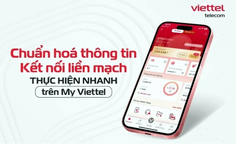 Khu vực mua sắm online trên My Viettel