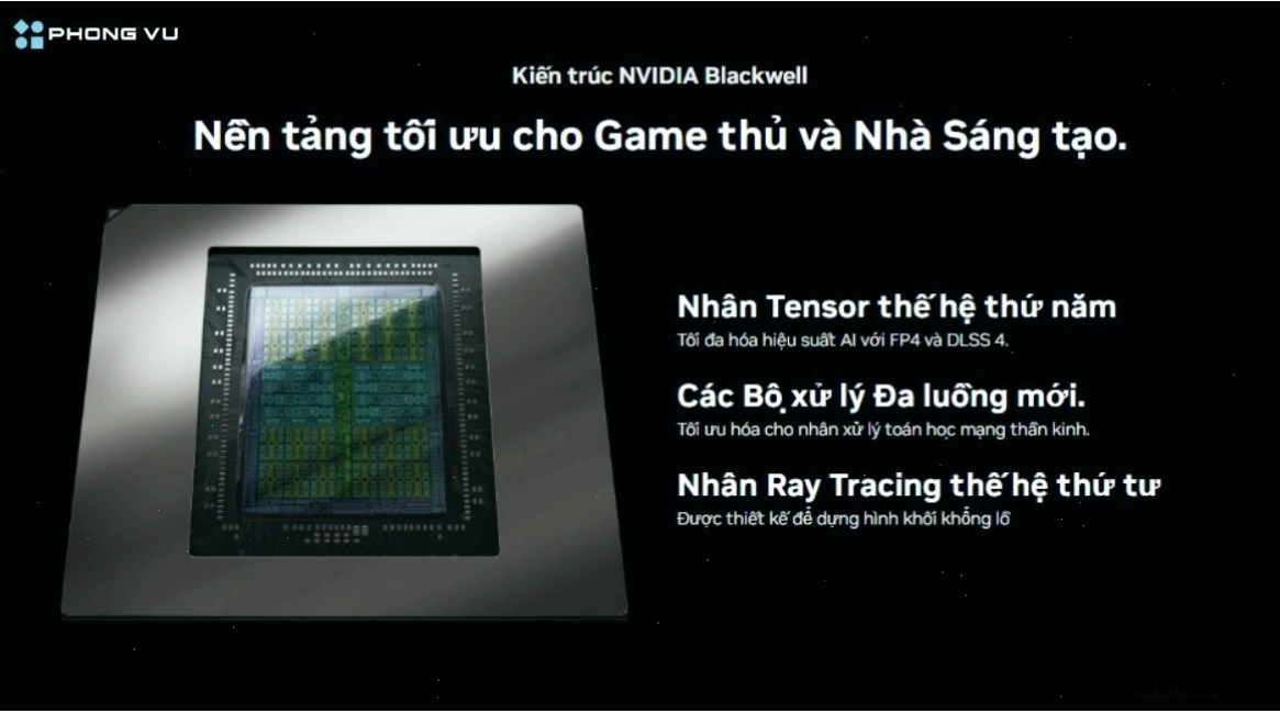 Kiến trúc NVIDIA Blackwell trên card đồ họa RTX 5090