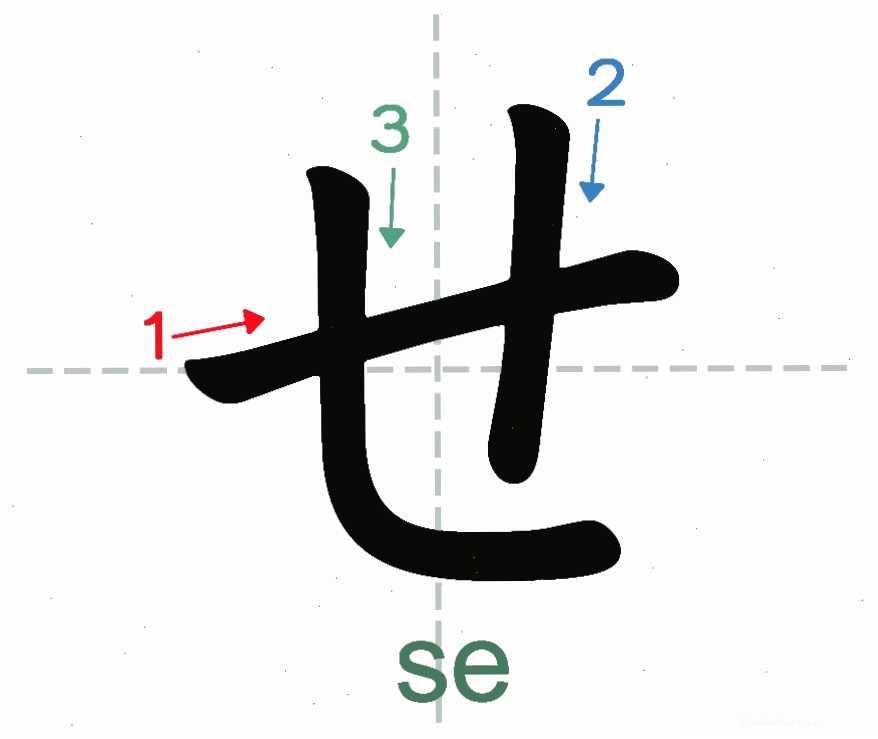 Ký tự Hiragana Se (せ) trong bảng chữ cái tiếng Nhật