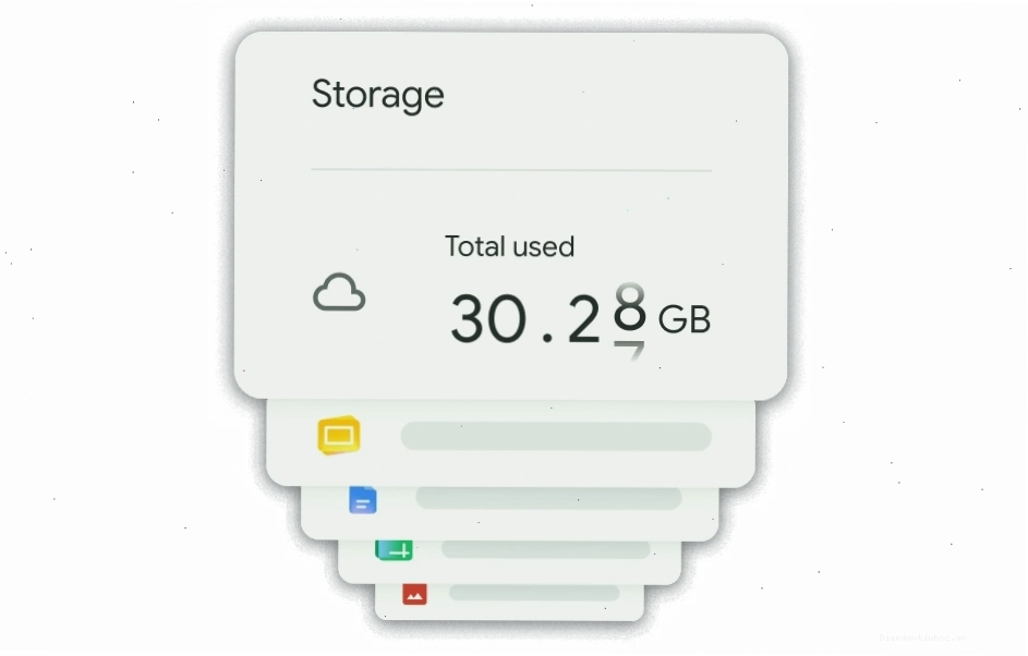 Lịch sử phiên bản trong Google Docs