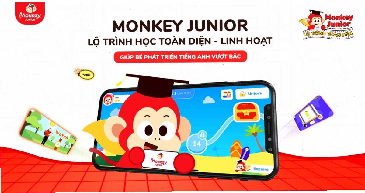 Lộ trình học toàn diện Monkey Junior