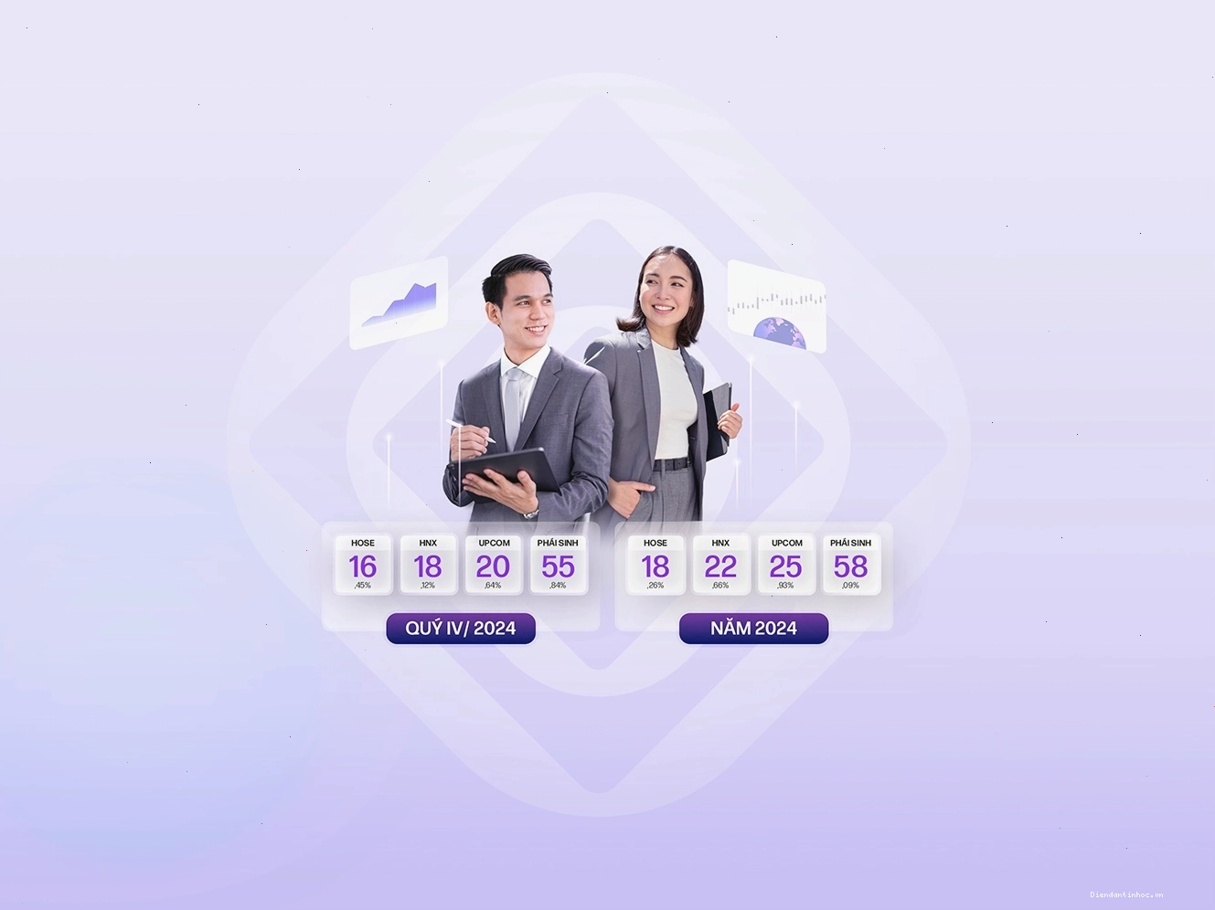 Lợi ích khi sử dụng VPS cho website