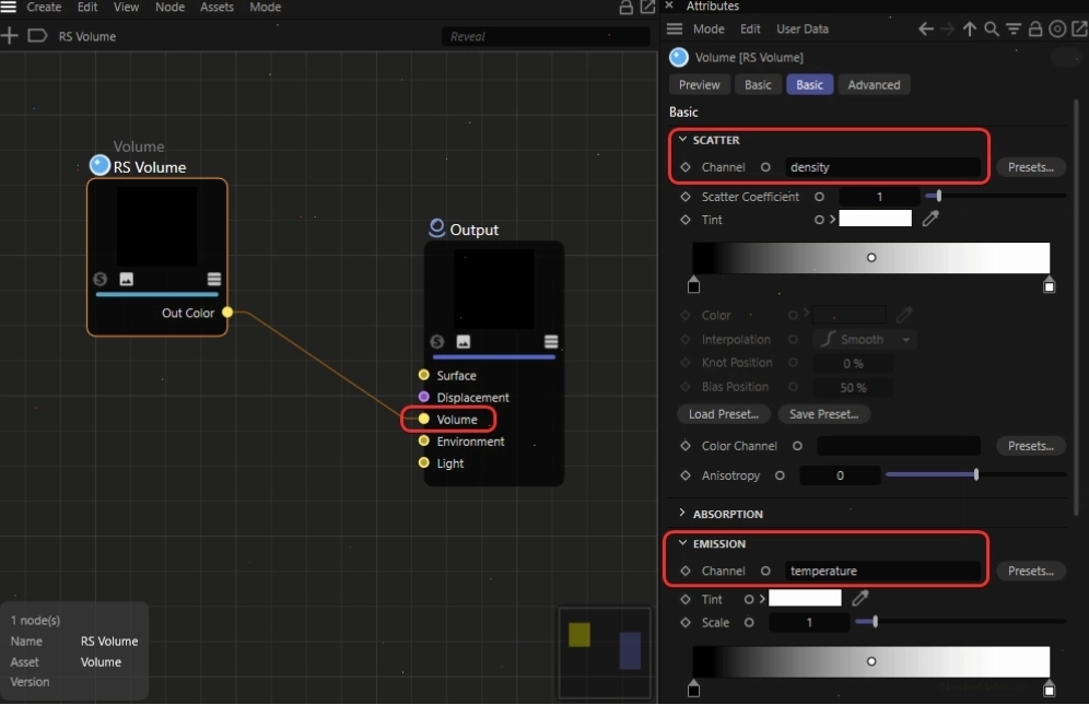 Luồng xử lý của Volume Shader trong Cinema 4D