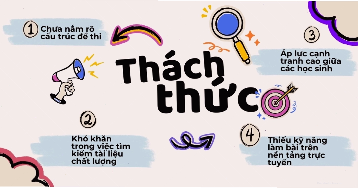 Luyện thi IOE lớp 5 với các bài tập đa dạng