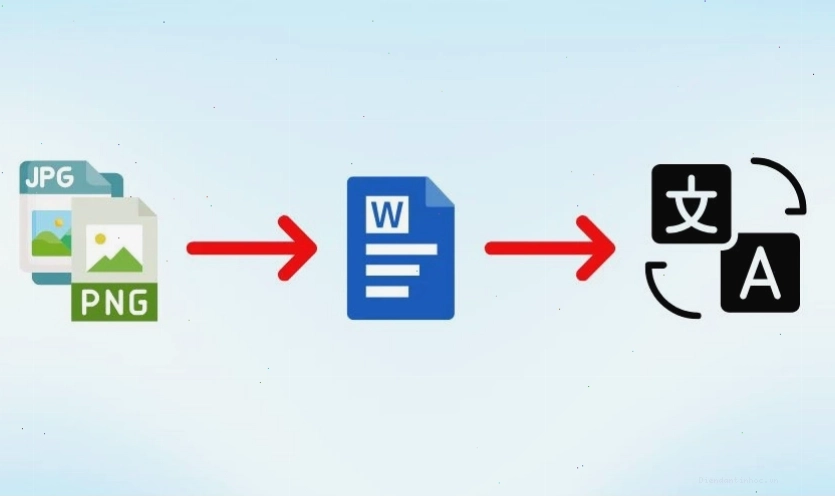 Lý do cần chuyển đổi file ảnh sang Word để chỉnh sửa và sao chép văn bản