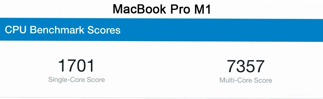 MacBook Pro M1: Hiệu suất Benchmark vượt trội với chip Apple M1