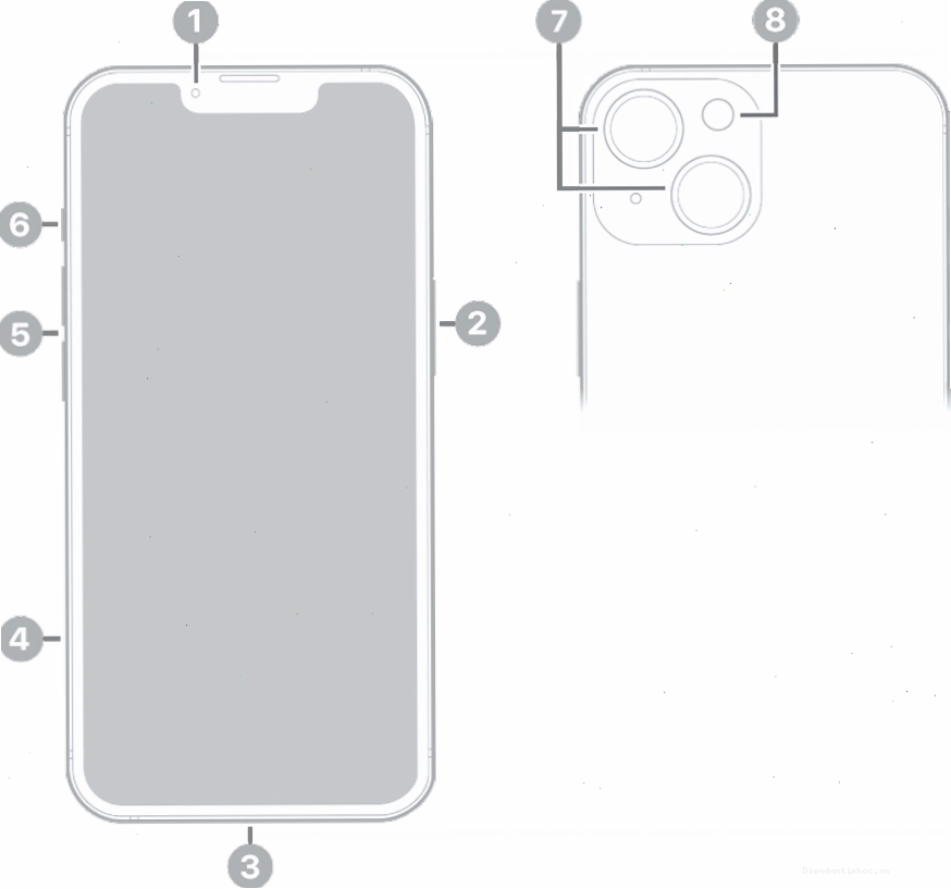 Màn hình lớn 6.7 inch của iPhone 14 Plus