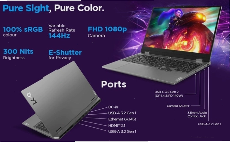 Màn hình sắc nét trên Lenovo LOQ 15IAX9