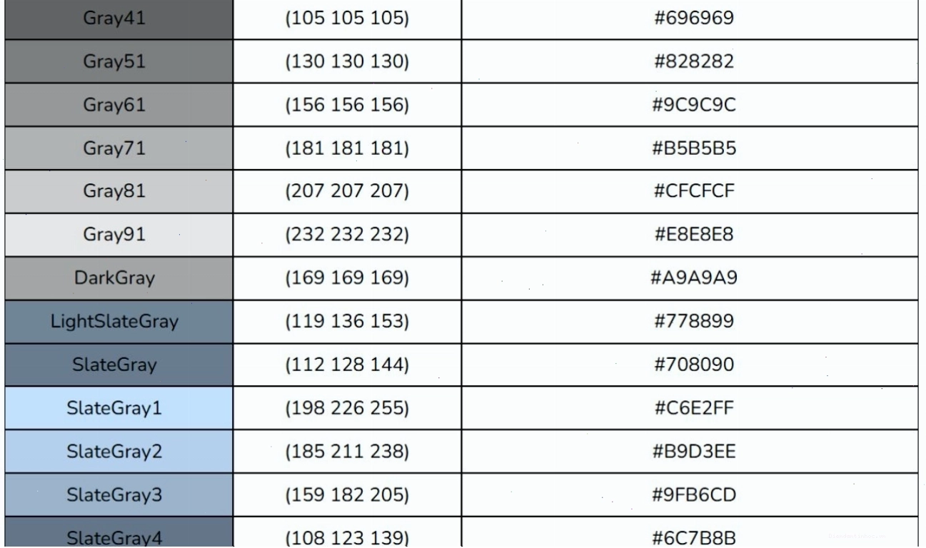 Màu sắc rực rỡ trong bảng màu đầy đủ