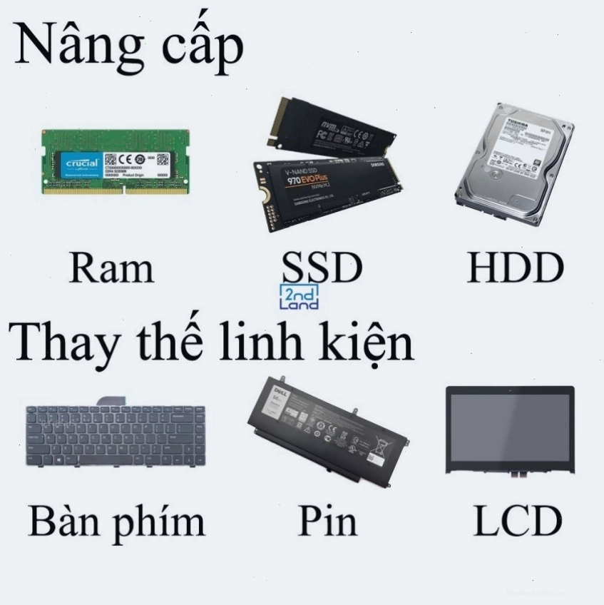 Máy tính cũ dễ dàng nâng cấp các linh kiện để tăng hiệu năng