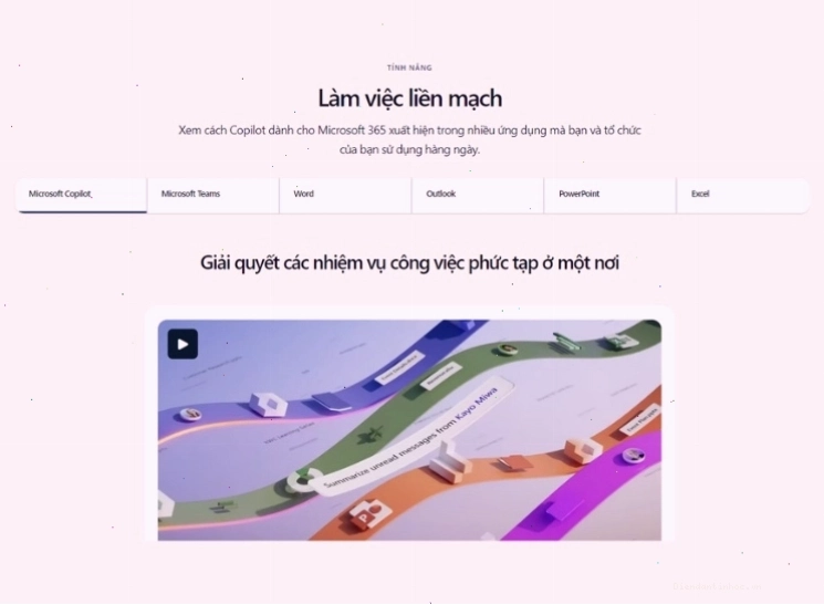 Microsoft Copilot tích hợp với các công cụ làm việc quen thuộc