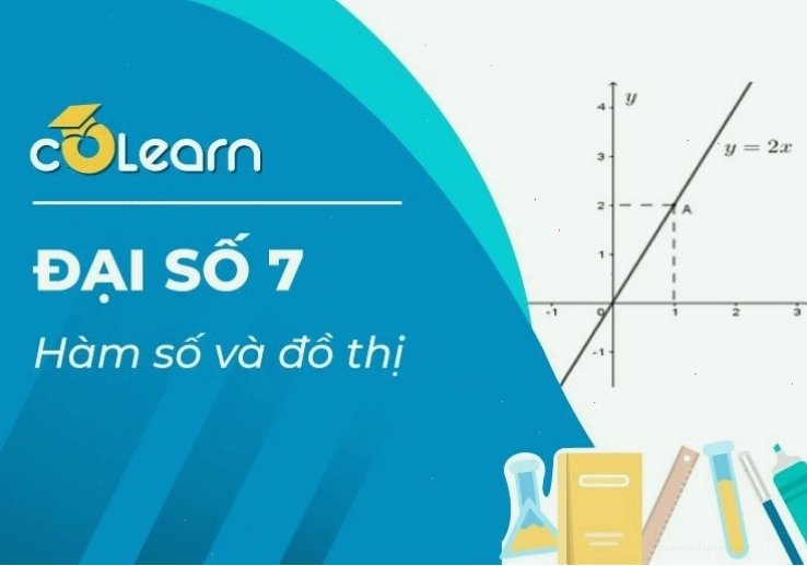 Minh họa bài toán về đại lượng tỉ lệ nghịch