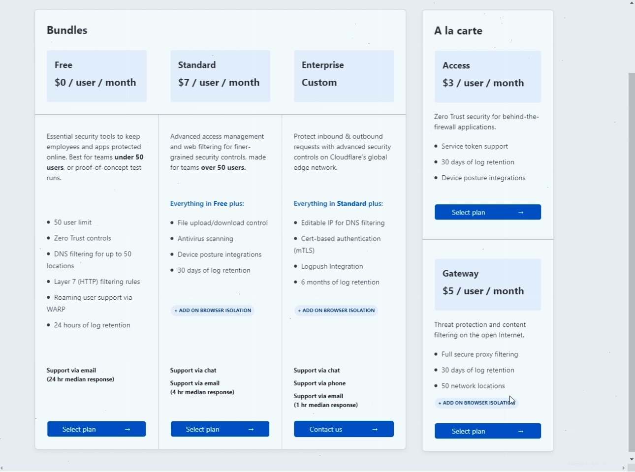 Minh họa các dịch vụ có thể truy cập qua Cloudflare Tunnel