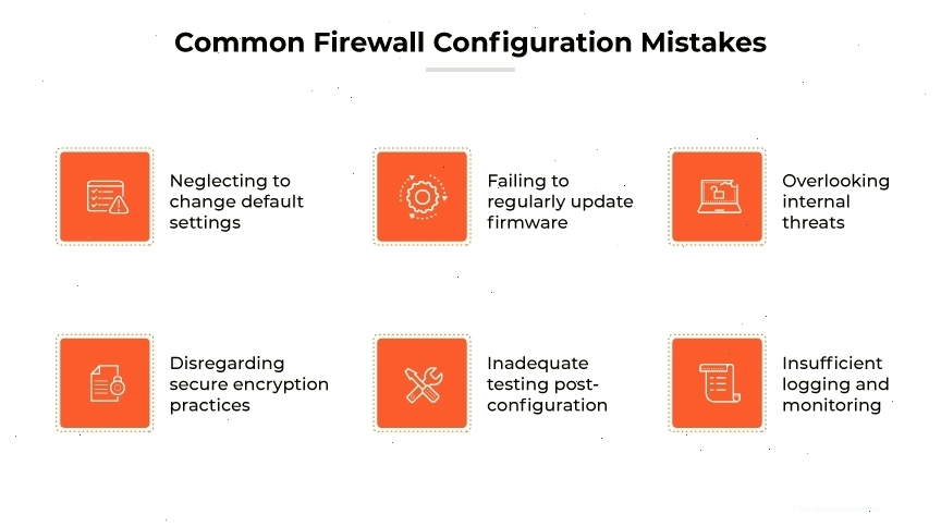 Minh họa các lỗi cấu hình firewall thường gặp