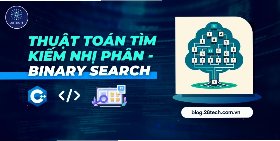 Minh họa các trường hợp so sánh trong thuật toán tìm kiếm nhị phân