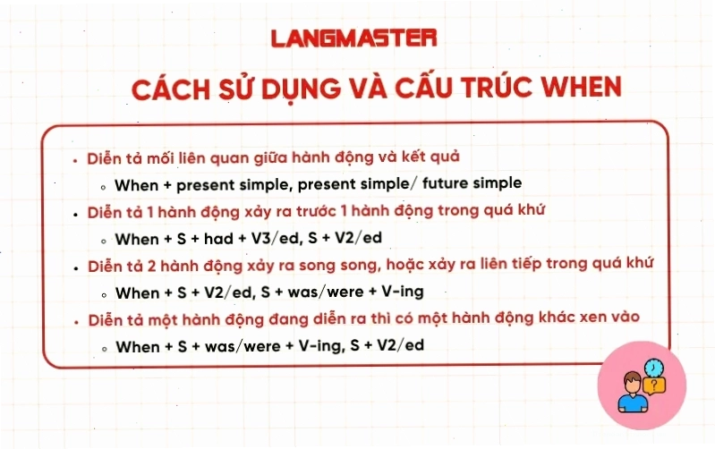 Minh họa cách sử dụng và cấu trúc When trong tiếng Anh với các ví dụ cụ thể