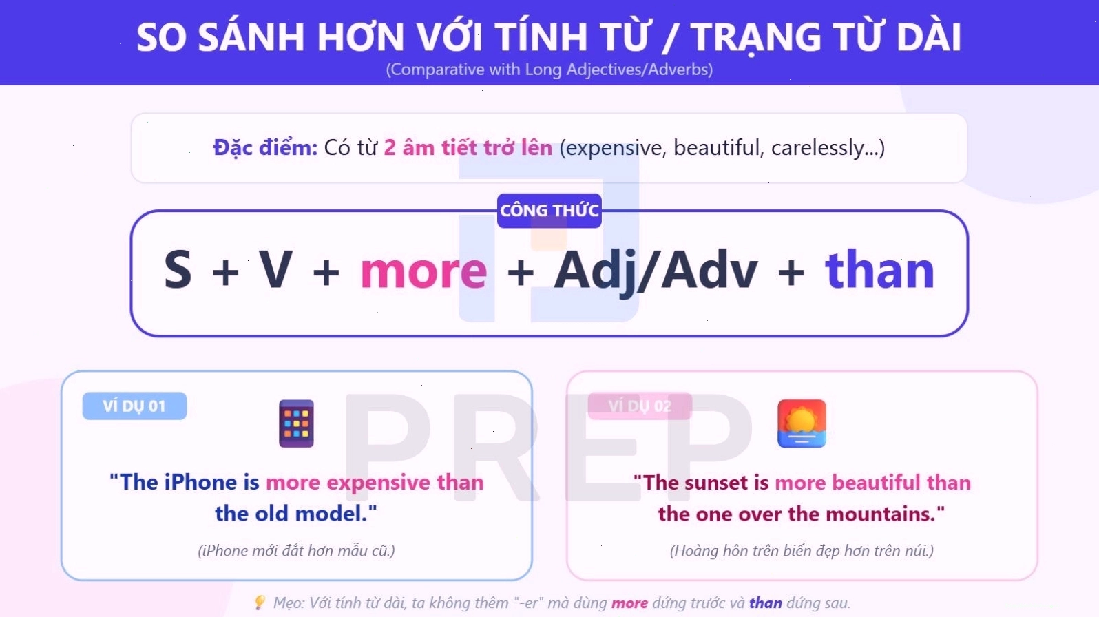 Minh họa cấu trúc so sánh hơn với tính từ dài