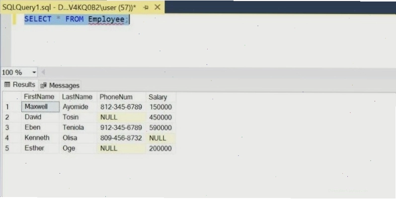 Minh họa giá trị NULL trong bảng dữ liệu SQL