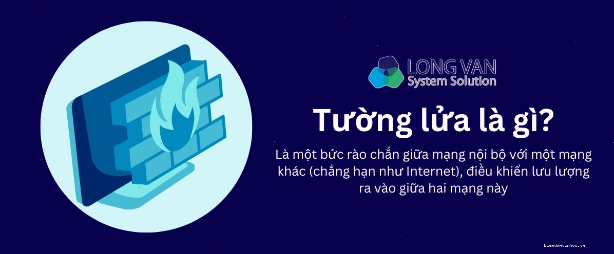 Minh họa khái niệm tường lửa là gì và vai trò của nó trong mạng máy tính