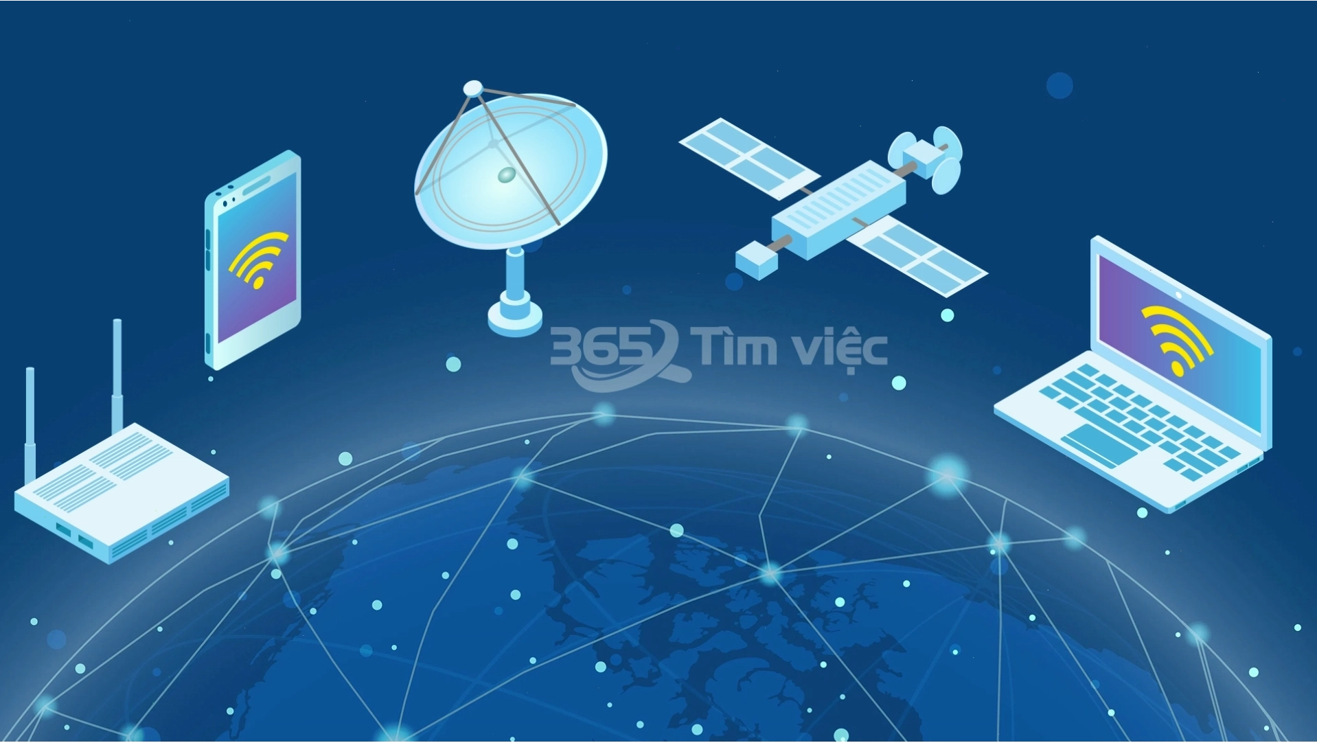 Minh họa Module trong lĩnh vực điện tử