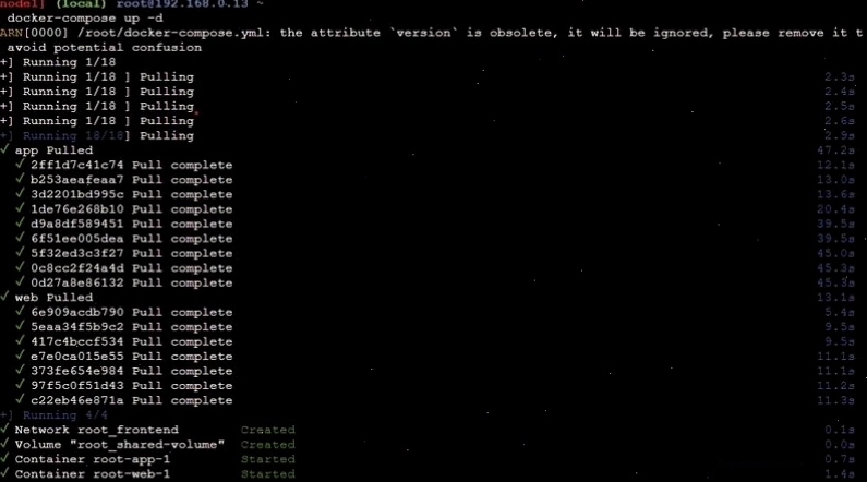 Minh họa output khi chạy lệnh Docker Compose