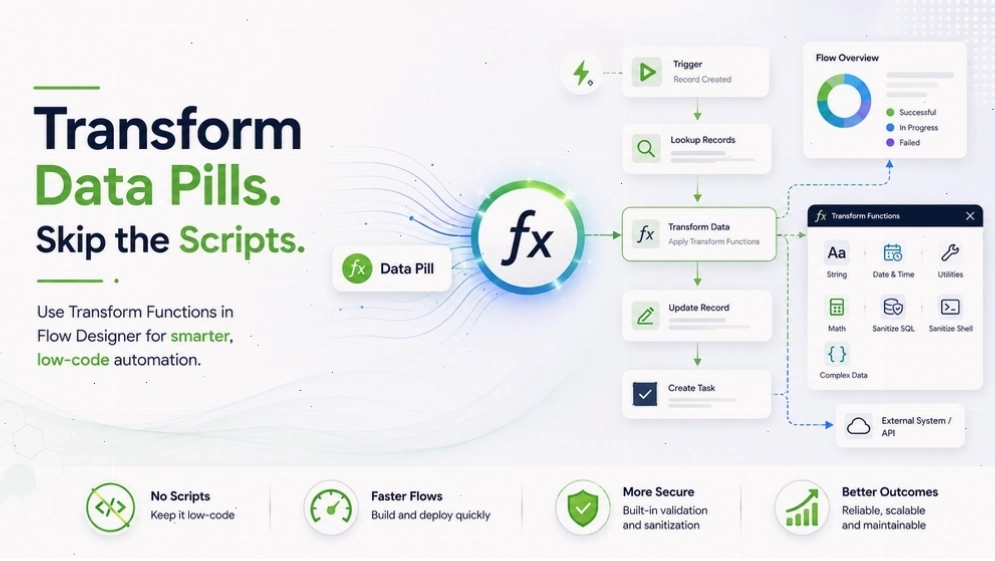 Minh họa quá trình parse dữ liệu JSON trong JavaScript
