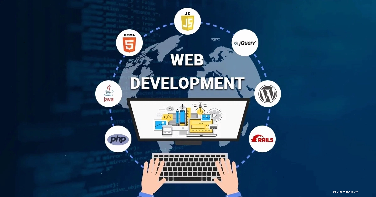 Minh họa quy trình phát triển web toàn diện từ ý tưởng đến sản phẩm hoàn chỉnh