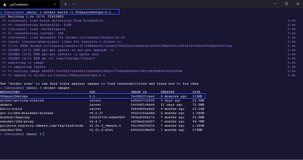 Minh họa quy trình xây dựng ứng dụng dựa trên Docker Image
