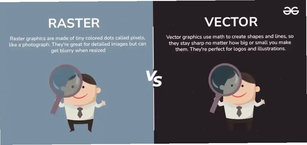 Minh họa sự khác biệt giữa ảnh raster và vector