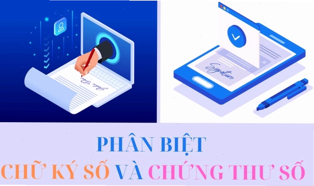 Minh họa sự khác biệt giữa chứng thư số và chữ ký số trong giao dịch điện tử