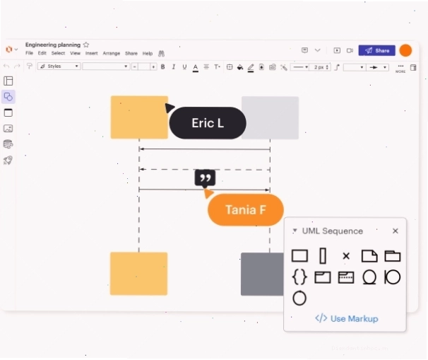 Minh họa thư viện hình khối cho UML diagram