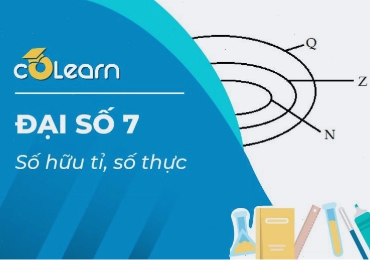 Minh họa về ba trường hợp bằng nhau của tam giác