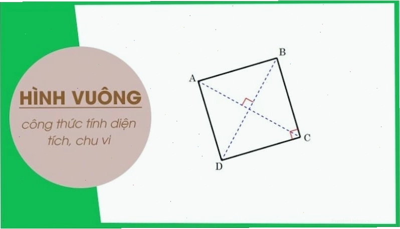Mối quan hệ giữa chu vi và diện tích hình vuông