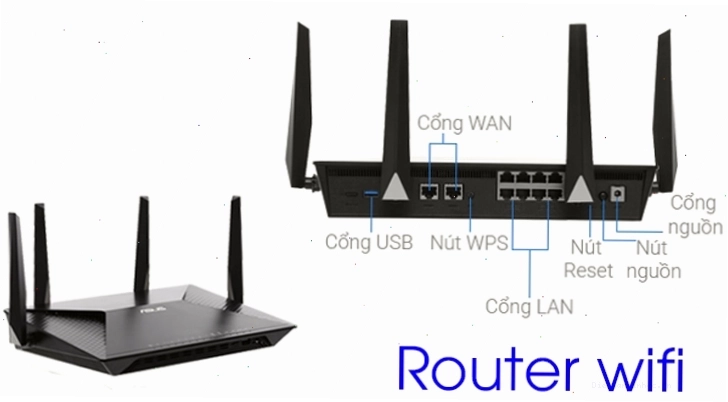Nhận dạng Router wifi với các cổng kết nối và ăng-ten phát sóng