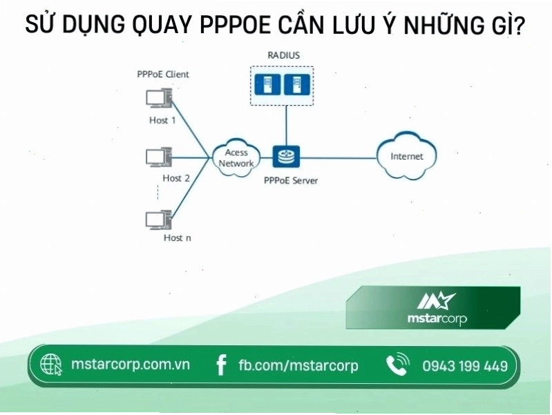 Những lưu ý quan trọng khi sử dụng PPPoE