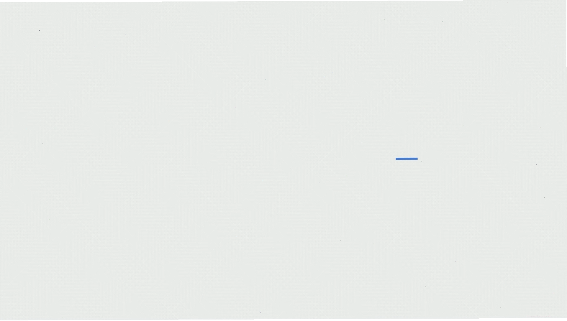 Nút Mới trên Google Drive cho phép tạo hoặc tải tệp lên