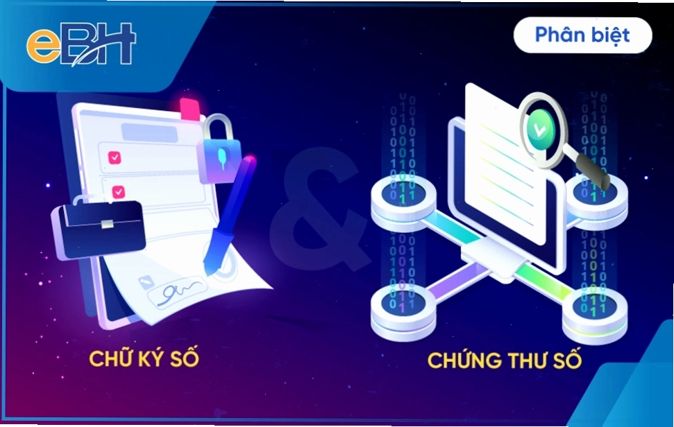 Phân biệt chữ ký số và chứng thư số