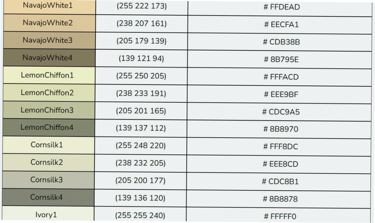 Phối màu theo nguyên tắc tương phản