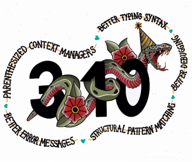 Python 3.10 release logo