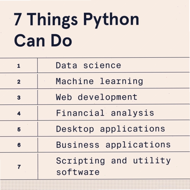 Python có thể thực hiện phân tích dữ liệu, học máy, phát triển web