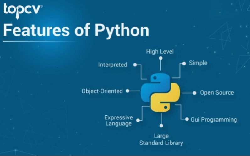 Python là một ngôn ngữ lập trình giúp phát triển các ứng dụng web và phần mềm