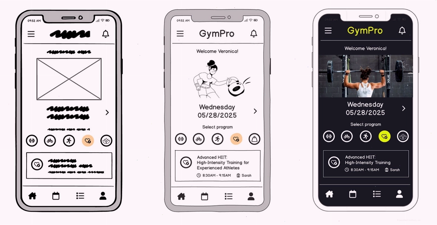 Quy trình chuyển đổi từ wireframe low-fidelity sang high-fidelity