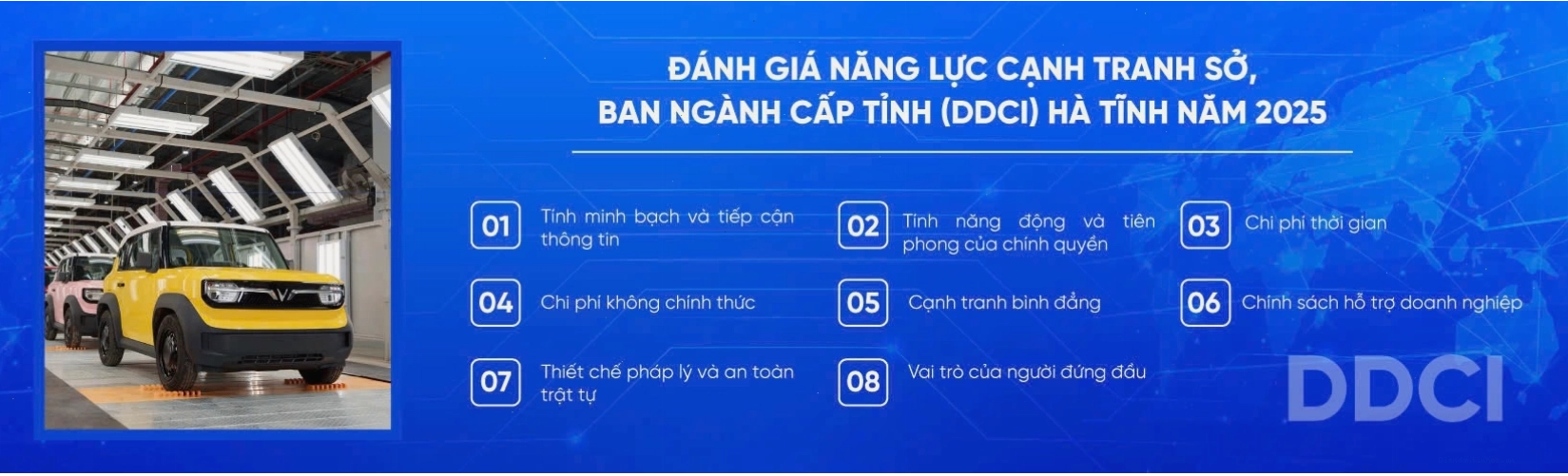 Quy trình sử dụng chữ ký số trong giao dịch