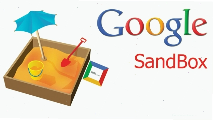Sandbox là gì? Vai trò và ứng dụng của cơ chế sandbox trong thử nghiệm công nghệ