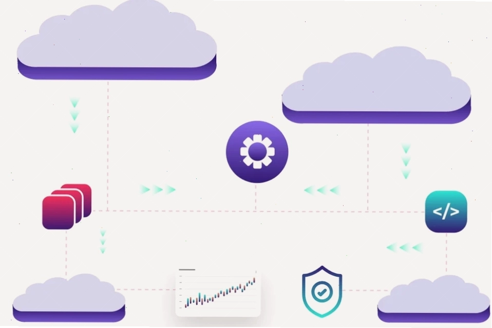 Sơ đồ Cloud Architecture minh họa sự kết nối giữa các dịch vụ
