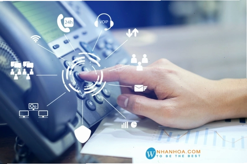 Sơ đồ minh họa cách SIP hoạt động trong mạng VoIP