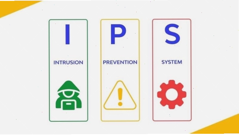 Sơ đồ minh họa hoạt động của hệ thống IPS trong mạng máy tính