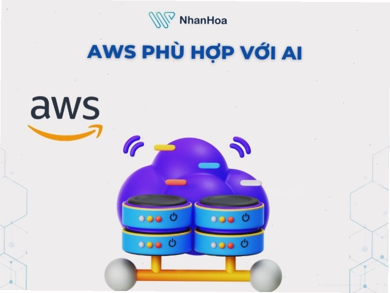 So sánh AWS với Azure và GCP