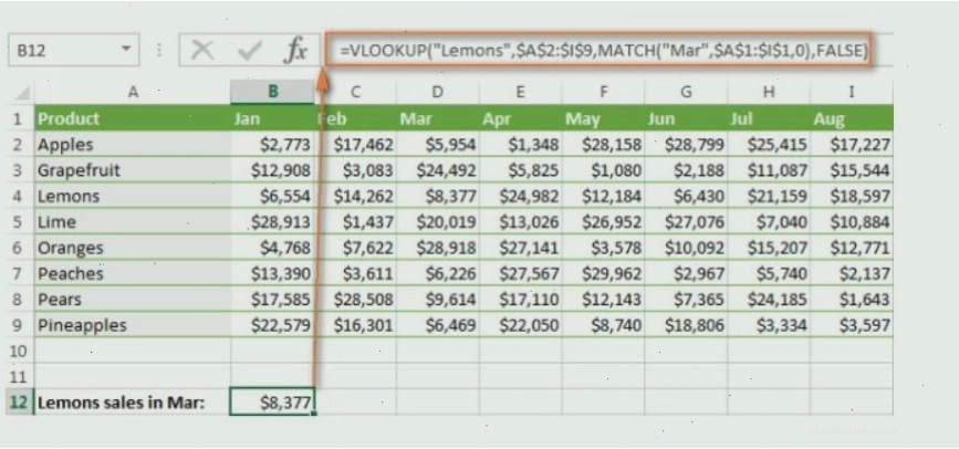 So sánh hàm VLOOKUP và các hàm tra cứu dữ liệu khác trong Excel